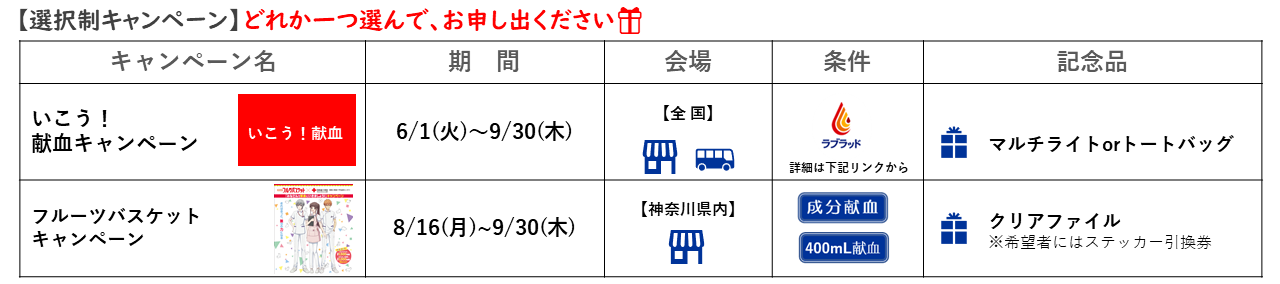 神奈川県内 献血キャンペーン情報 8 5更新 新着ニュース プレスリリース イベント 神奈川県赤十字血液センター 日本赤十字社