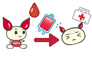 献血のイメージ