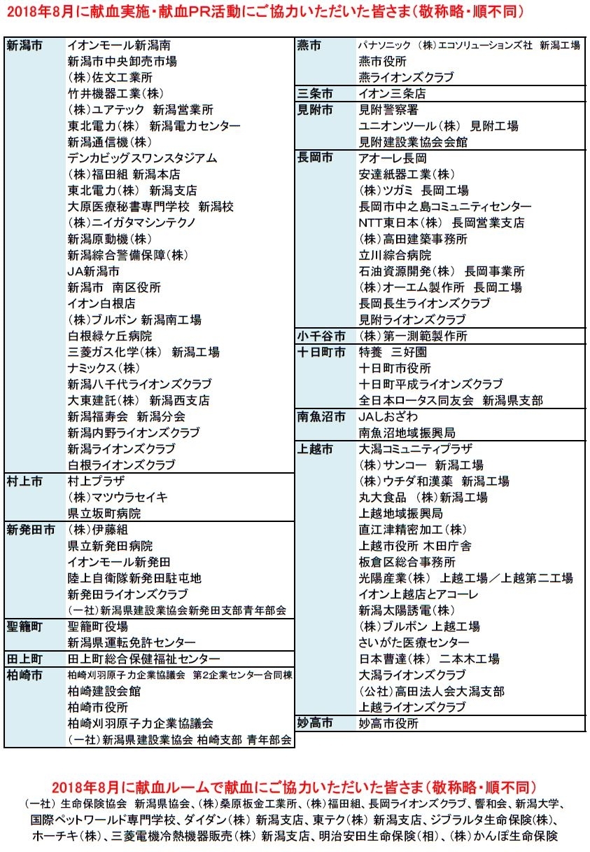 協力団体８月.JPG