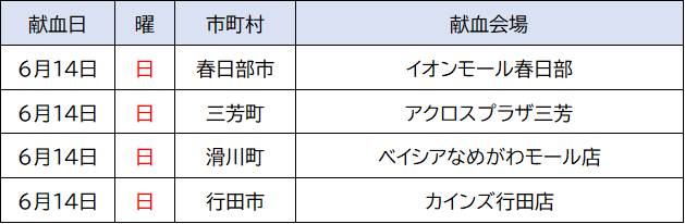 0614place.png