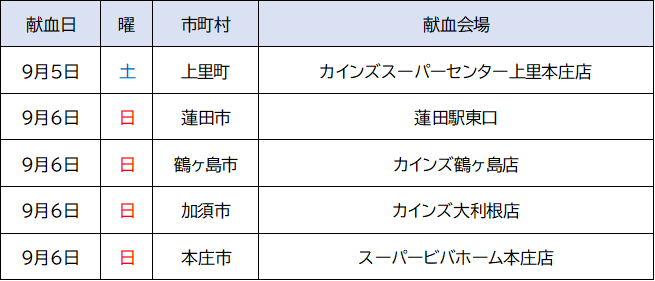 2026090506place.png