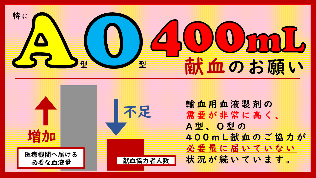 ao1.png