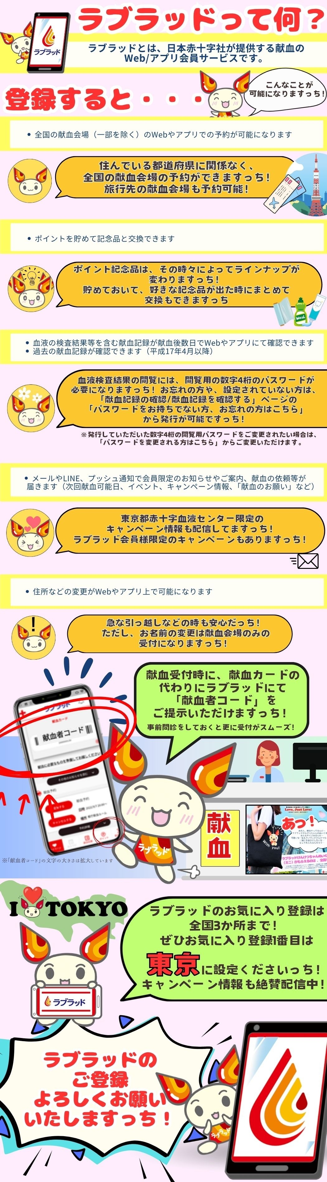 lovelood_setsumei.jpg