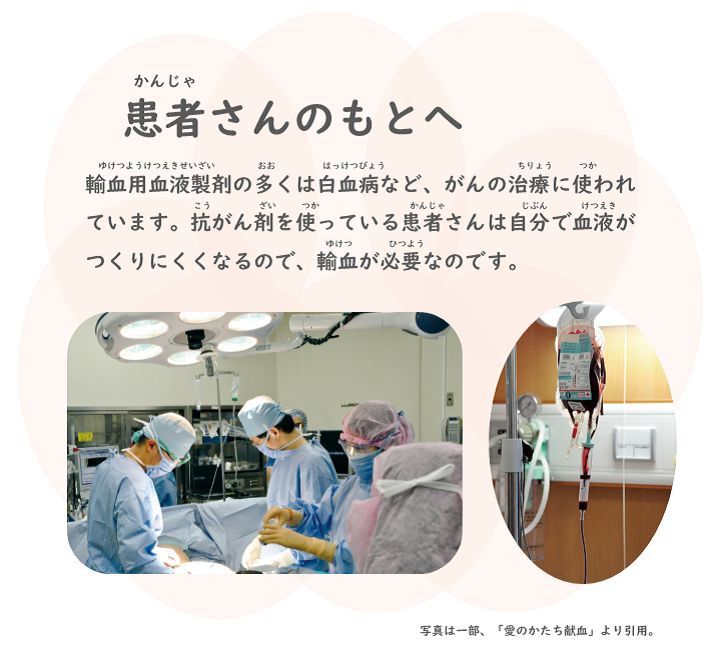 「患者さんのもとへ」輸血用血液製剤の多くは白血病など、がんの治療に使われています。抗がん剤を使っている患者さんは自分で血液がつくりにくくなるので、輸血が必要なのです。