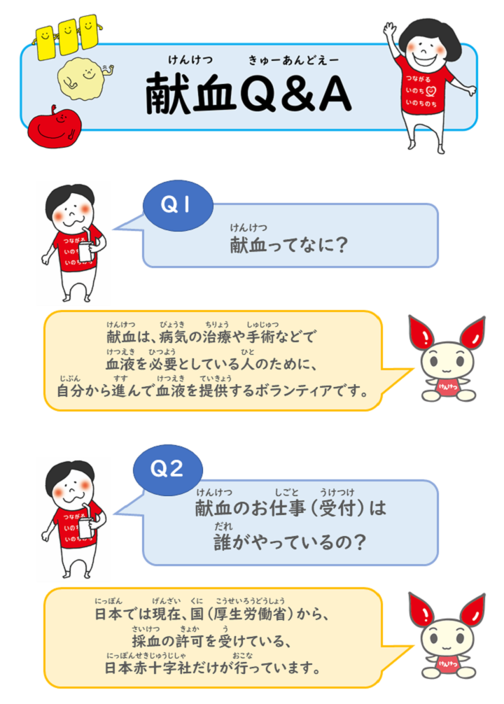 自由研究におすすめ！「献血Q&A」(Q1)献血ってなに？献血は、病気の治療や手術などで血液を必要としている人のために、自分から進んで血液を提供するボランティアです。(Q2)献血のお仕事（受付）は誰がやっているの？日本では現在、国（厚生労働省）から、採血の許可を受けている、日本赤十字社だけが行っています。