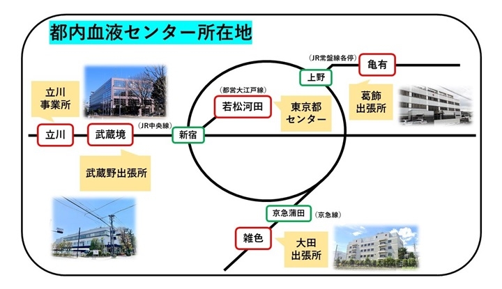 都内血液センター所在地の画像