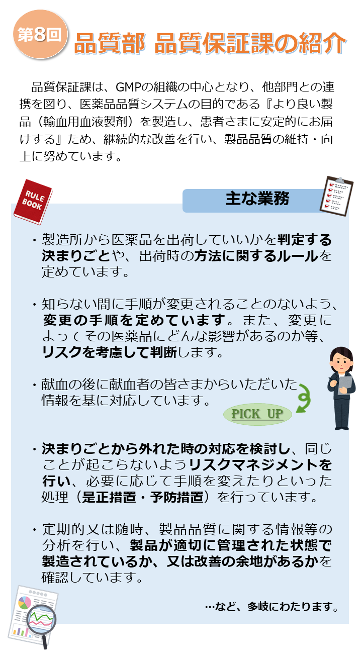 ピックアップ　輸血を受ける患者さんを守るため　新型コロナウイルス感染拡大に伴い、献血者の方から、新型コロナウイルス関連の連絡が増加しています。このような献血後に寄せられる情報を献血後情報といいます。　献血後情報には新型コロナウイルス感染症関連のほかに、発熱、下痢等の体調変化によるものや、問診時に服薬、歯科治療、ピアス等の申告を忘れていたといった情報もあります。連絡があれば、血液製剤が使用されないように対応します。献血後、このような事象が生じた場合は、速やかに献血にご協力いただいた血液センターまでご連絡願います。 次回の各課紹介は需給管理課