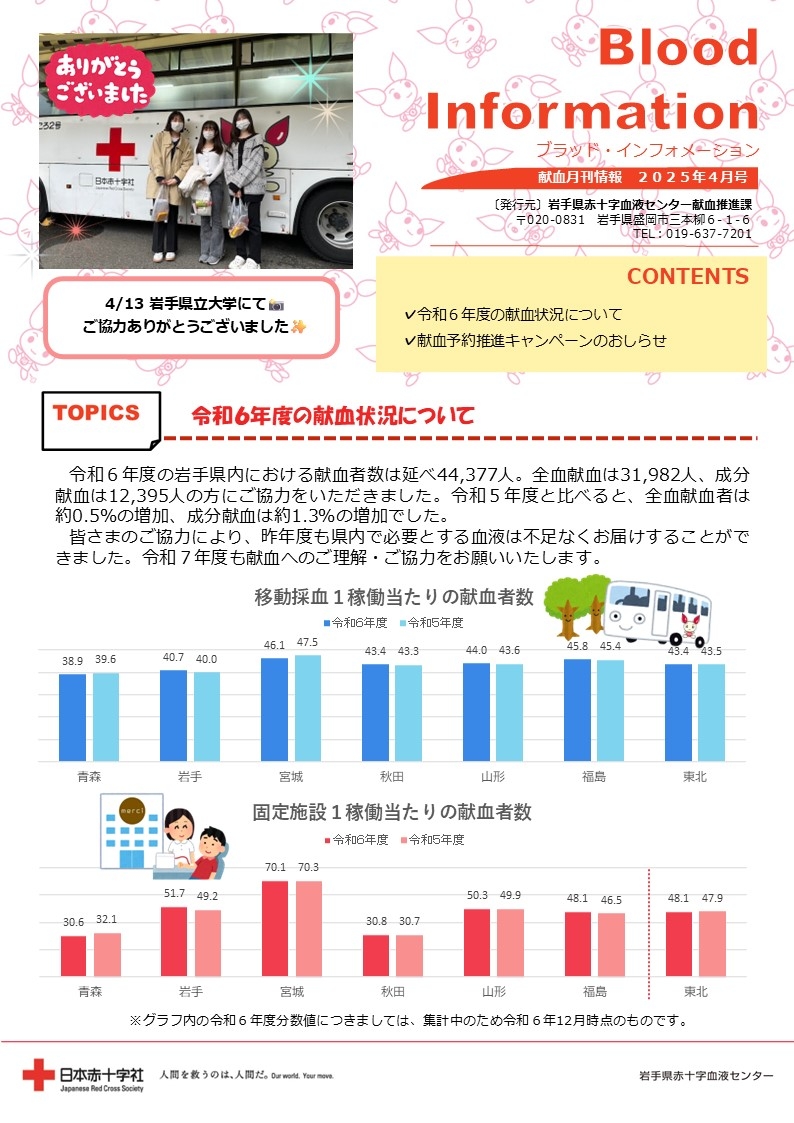 Blood Information 2025年4月号のサムネイル