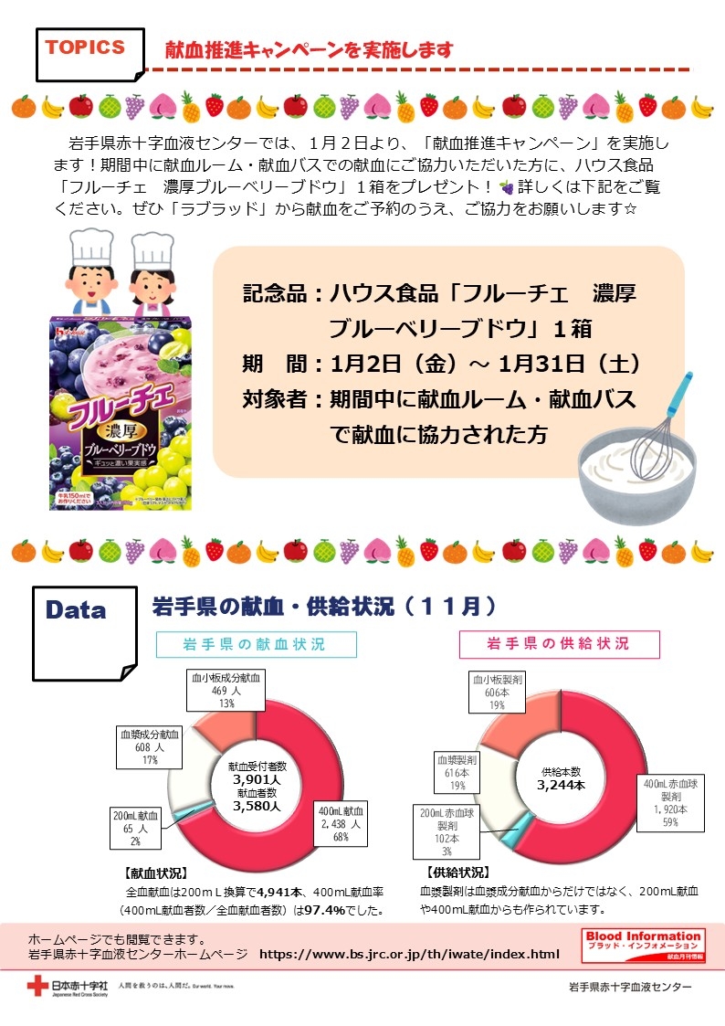 Blood Information 2025年12月号のサムネイル