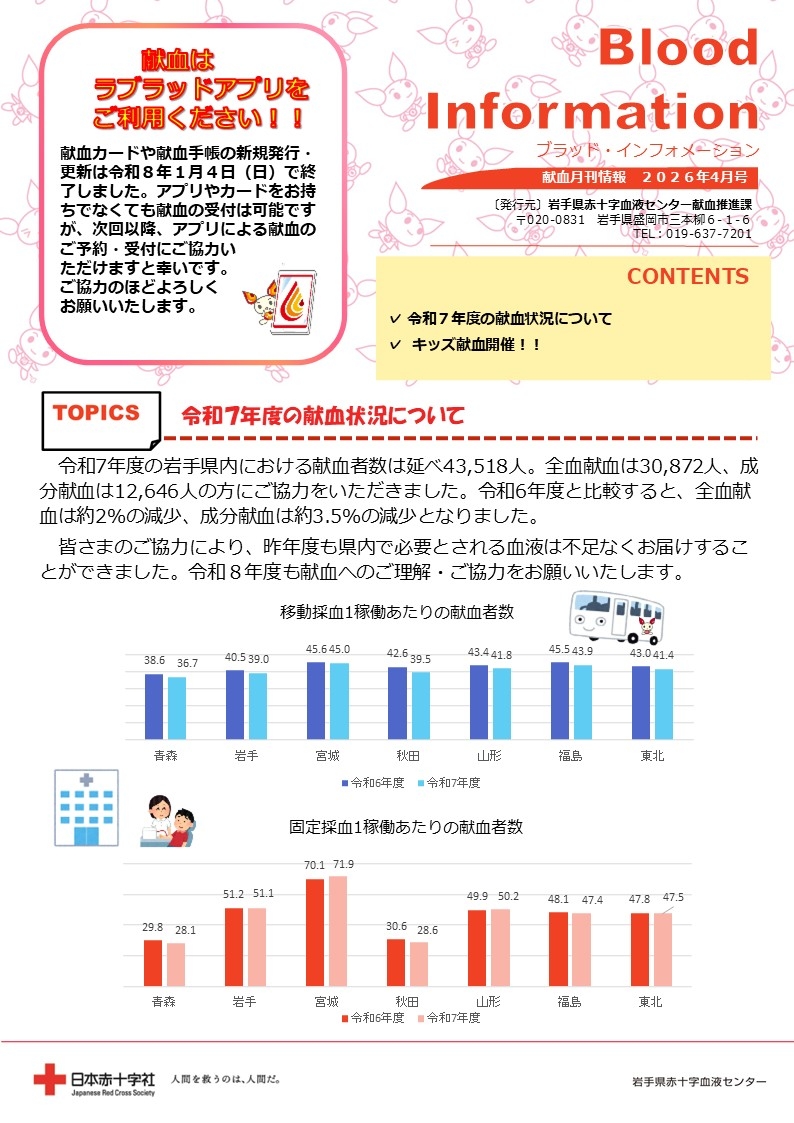 Blood Information 2026年4月号のサムネイル