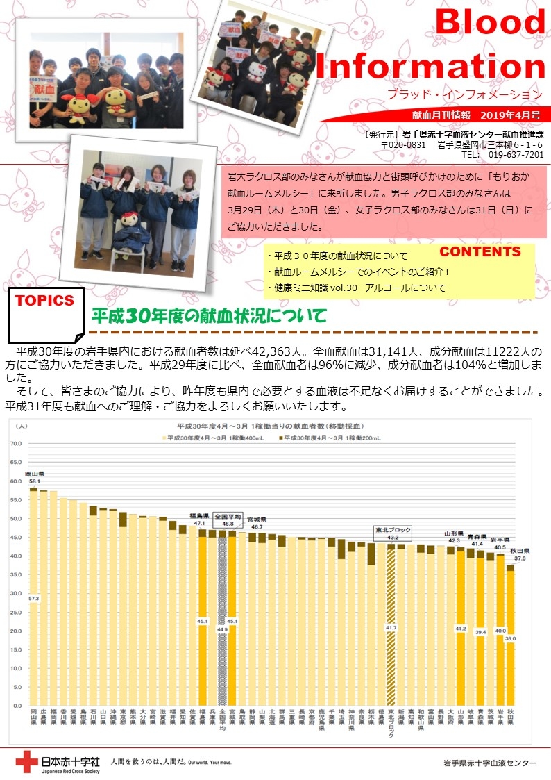 Blood Information　2019年4月号のサムネイル