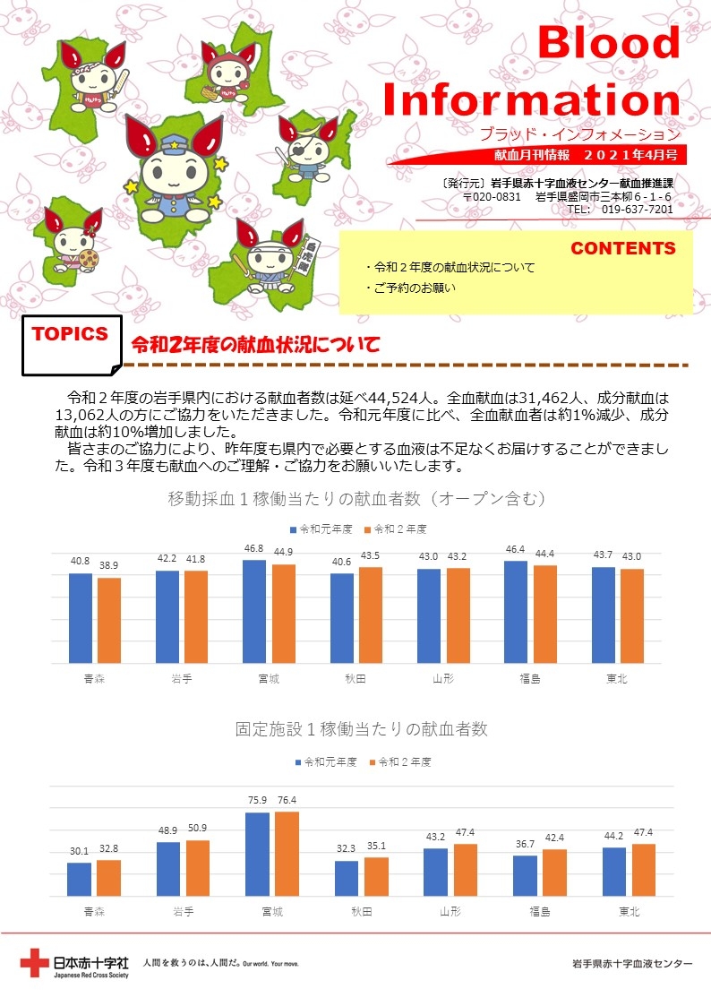 Blood Information 2021年4月号のサムネイル