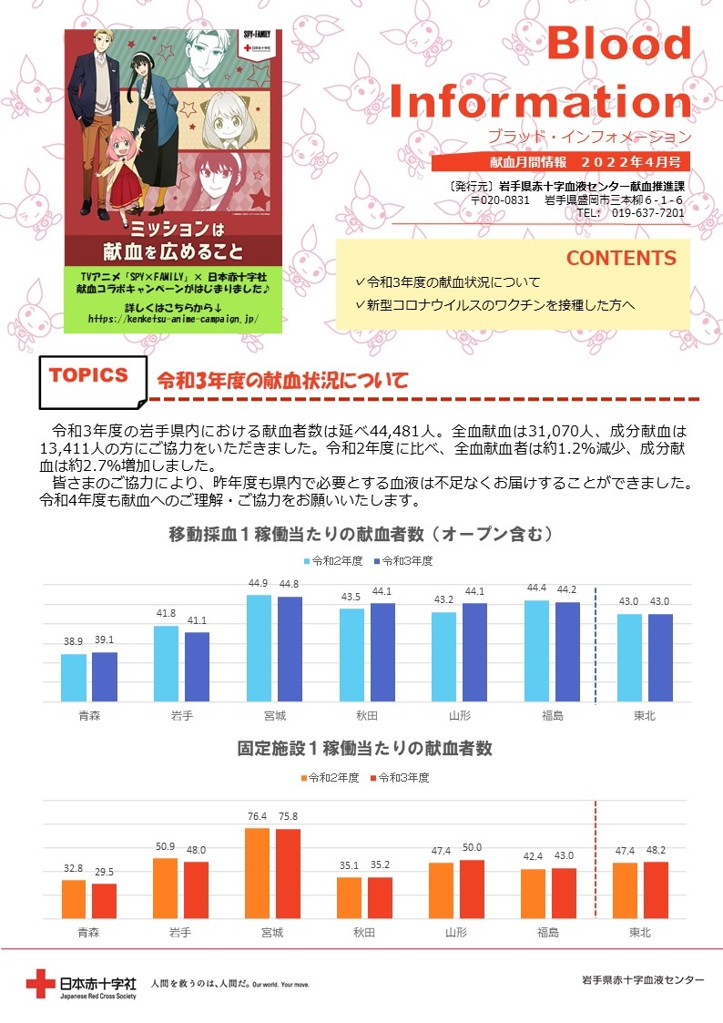 Blood Information 2022年4月号のサムネイル