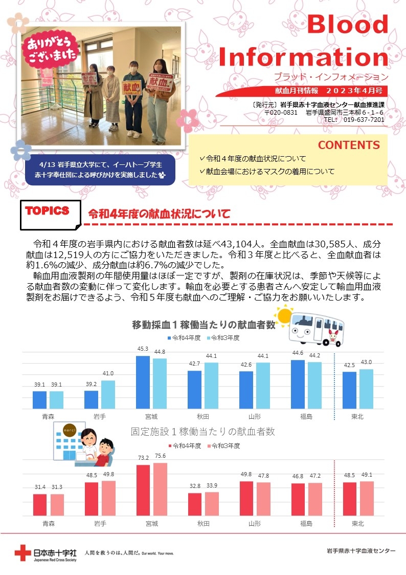 Blood Information 2023年4月号のサムネイル