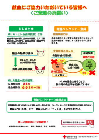 白血球の血液型“HLA”とは