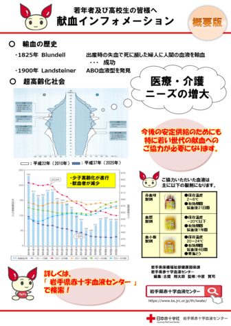 若年者及び高校生の皆様へ　献血インフォメーション