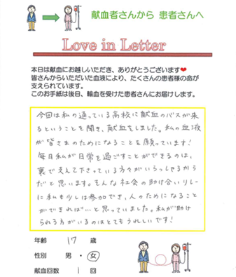 10代女性さん