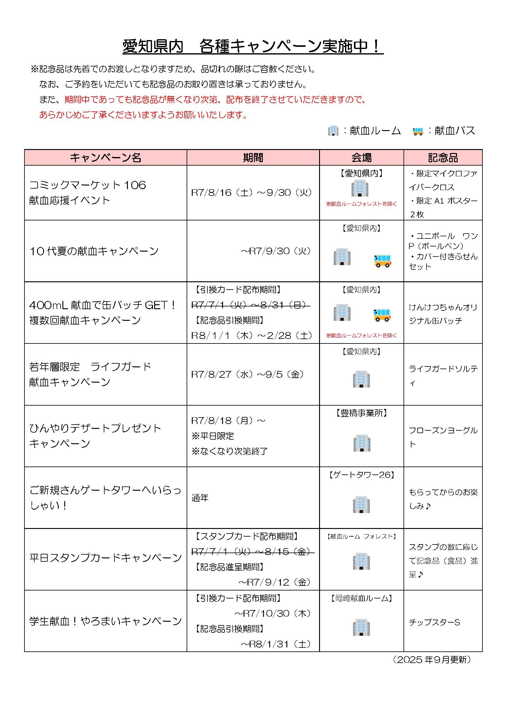 _______________r7.9.2.jpg