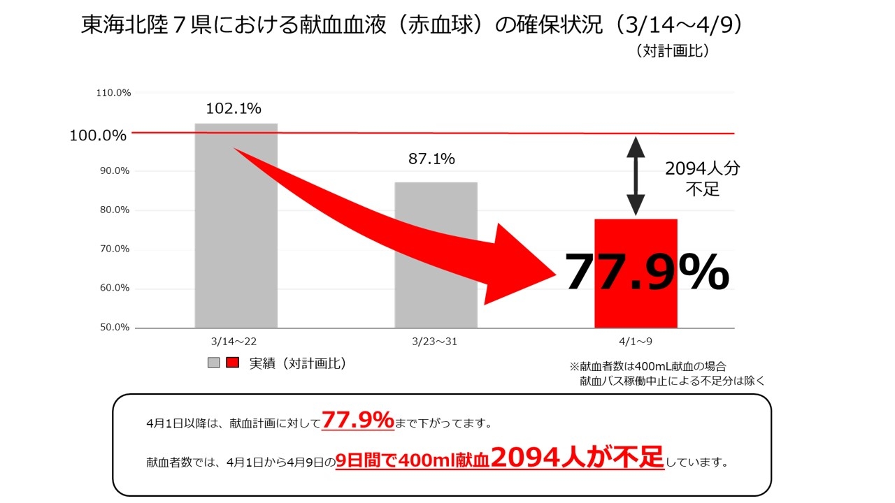 20200410new.jpg
