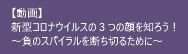 小1_【支部動画】新型コロナウイルスの３つの顔を知ろう！の画像