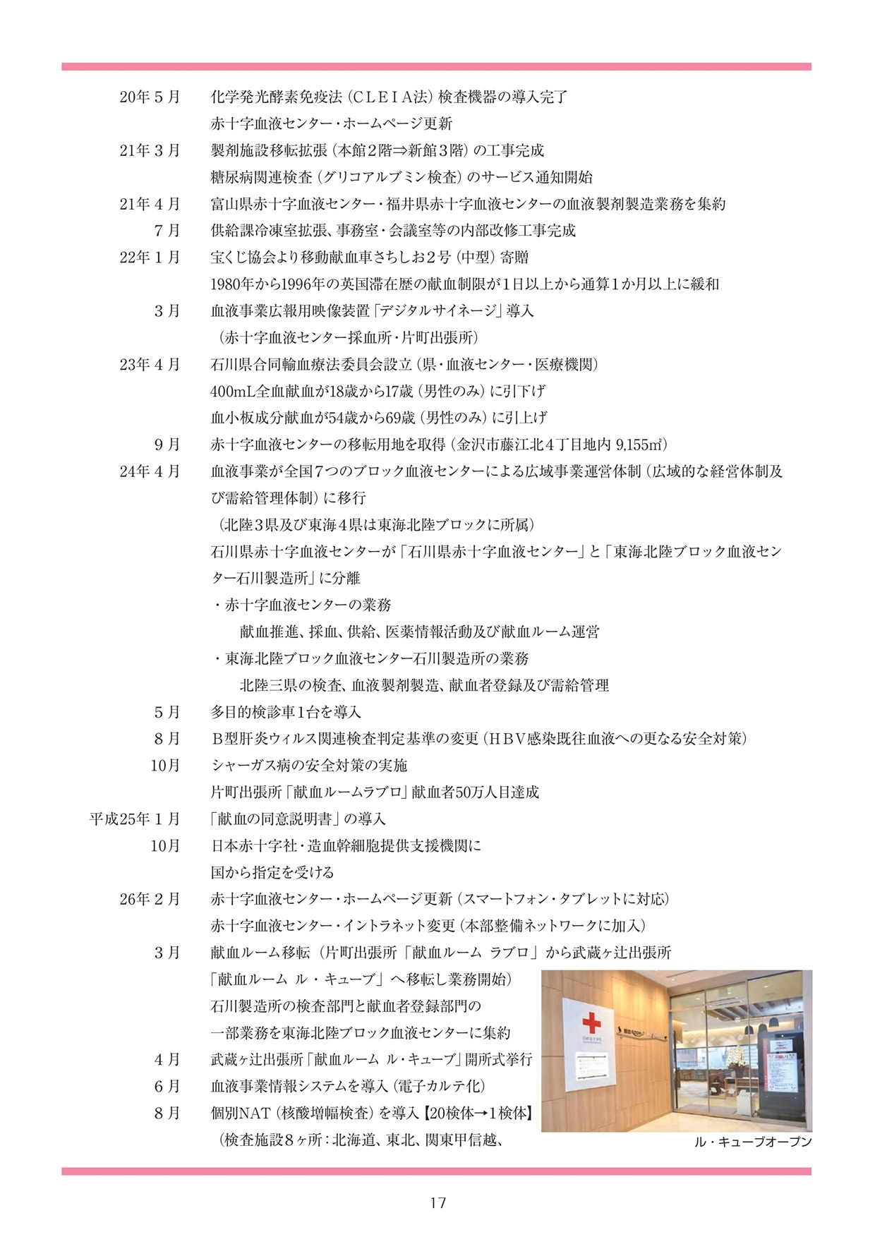 事業年報｜石川県赤十字血液センター｜日本赤十字社