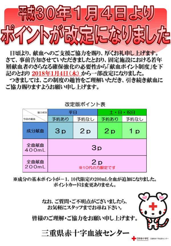ポイント改定スタートポスター