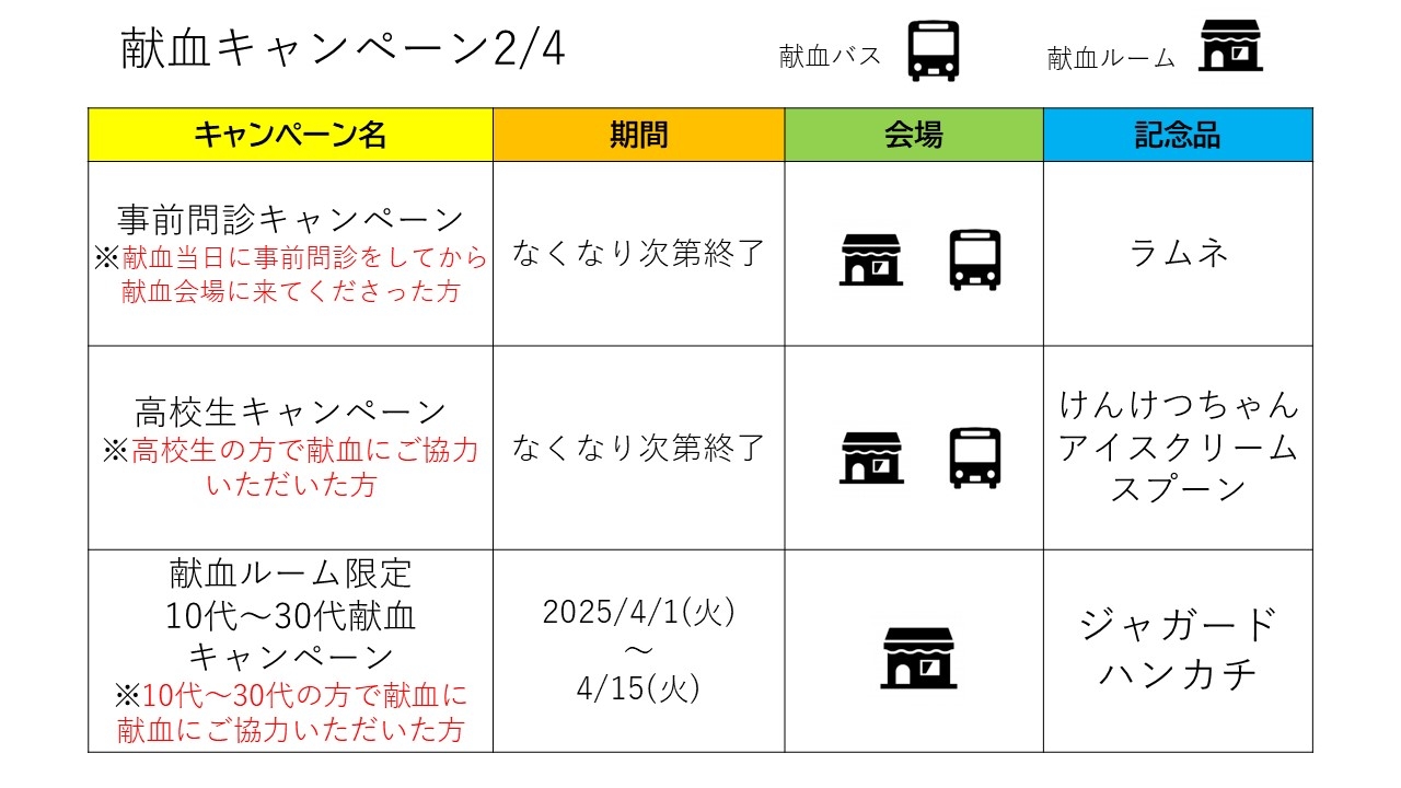 5月キャンペーン【１】.jpg