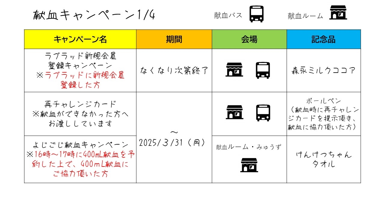 202501キャンペーン【1】.jpg