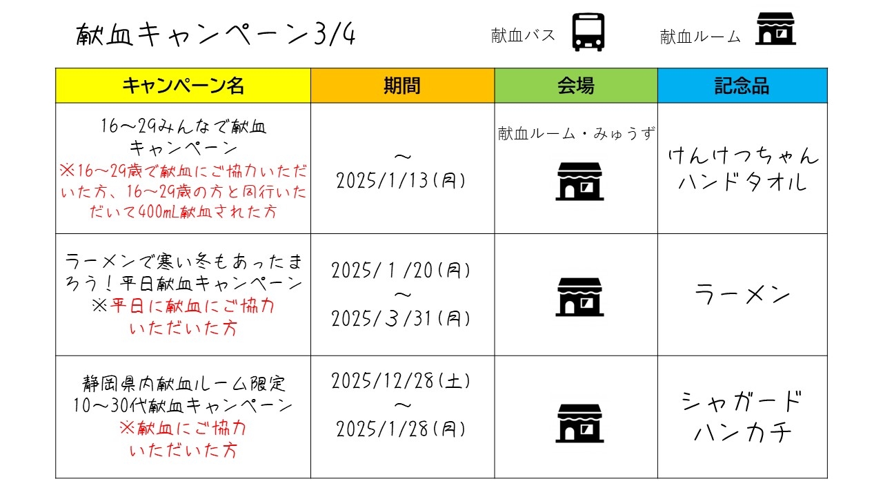 202501キャンペーン【3】.jpg