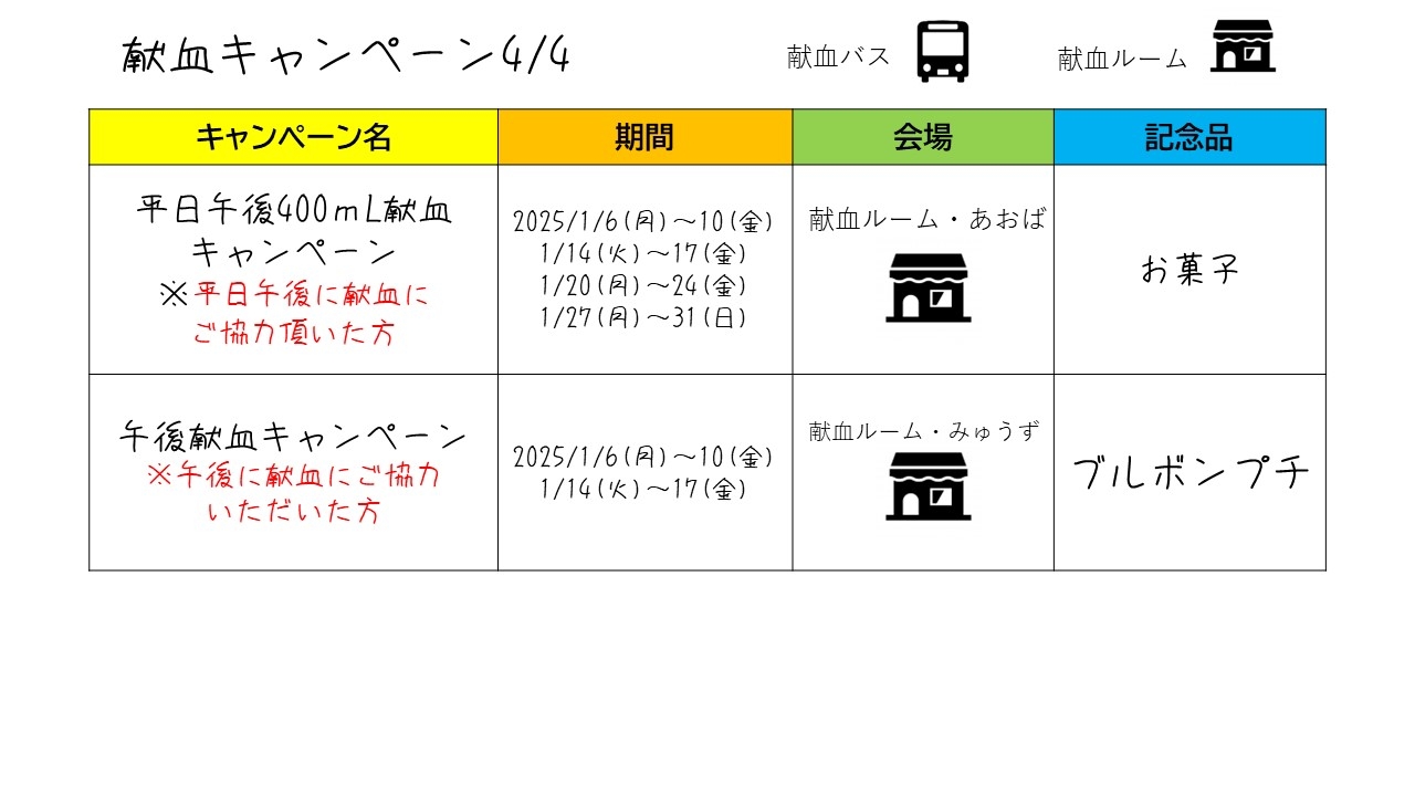 202501キャンペーン【4】.jpg