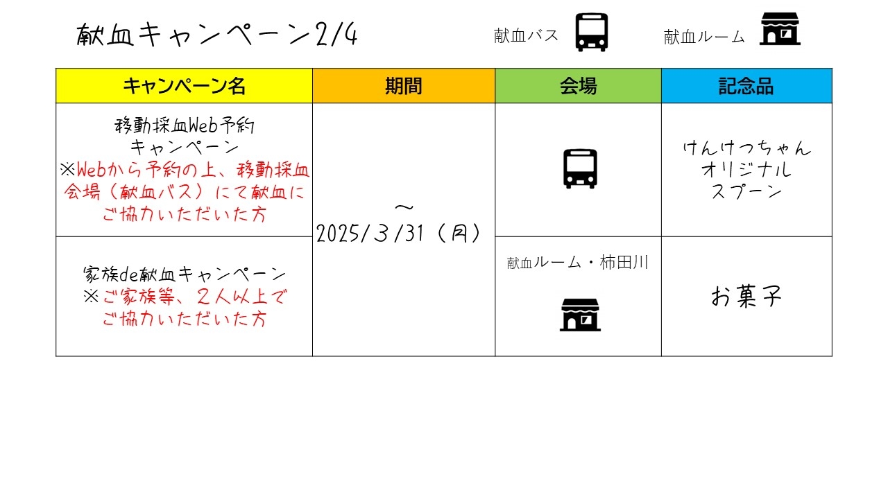 202501キャンペーン【2】.jpg