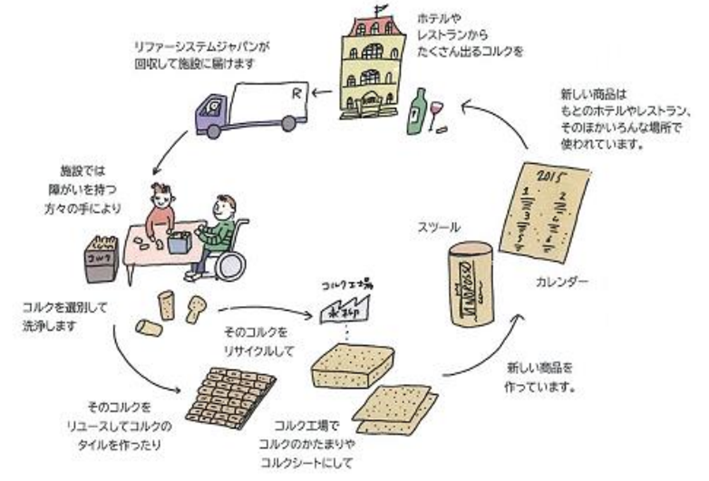 日清医療食品株式会社様1.png